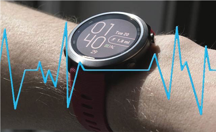 What your heart rate number really means?